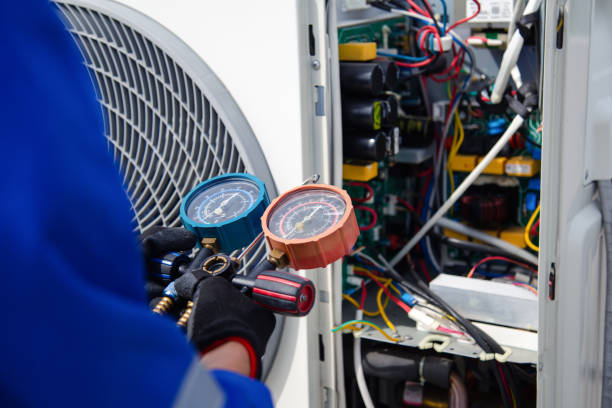 Gig Harbor Heating & AC | Home
